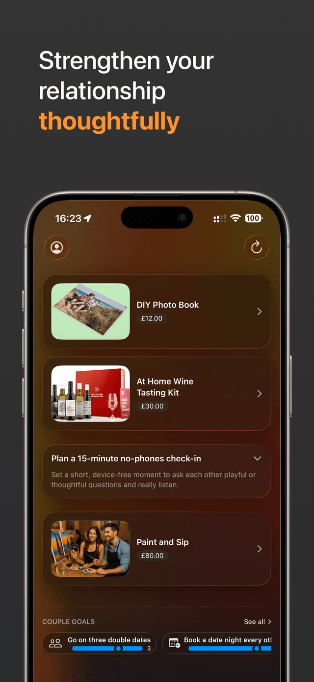Plan overview in Thoughtful Partner